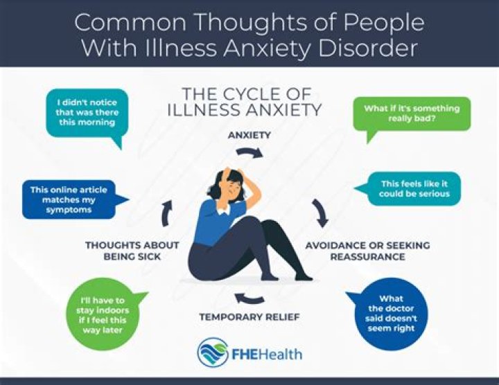 Does anxiety cause psychosis?