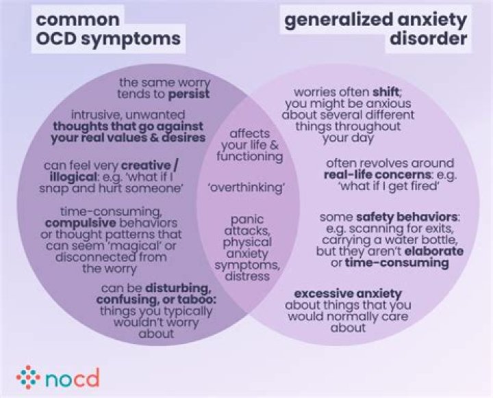 Does anxiety disappear?