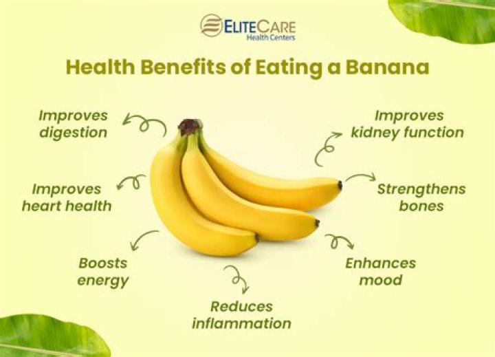 Does banana help hormonal imbalance?