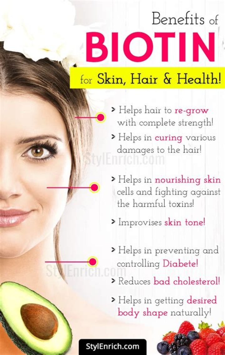Does biotin help skin elasticity?