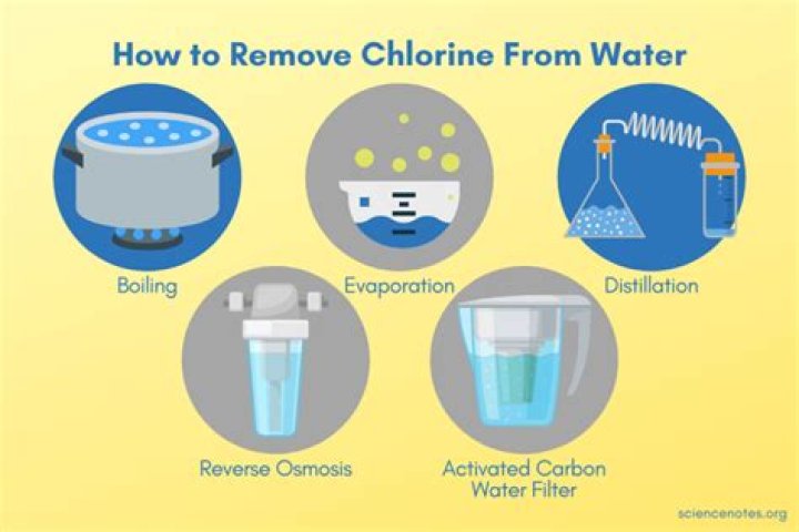Does boiling water remove chlorine?