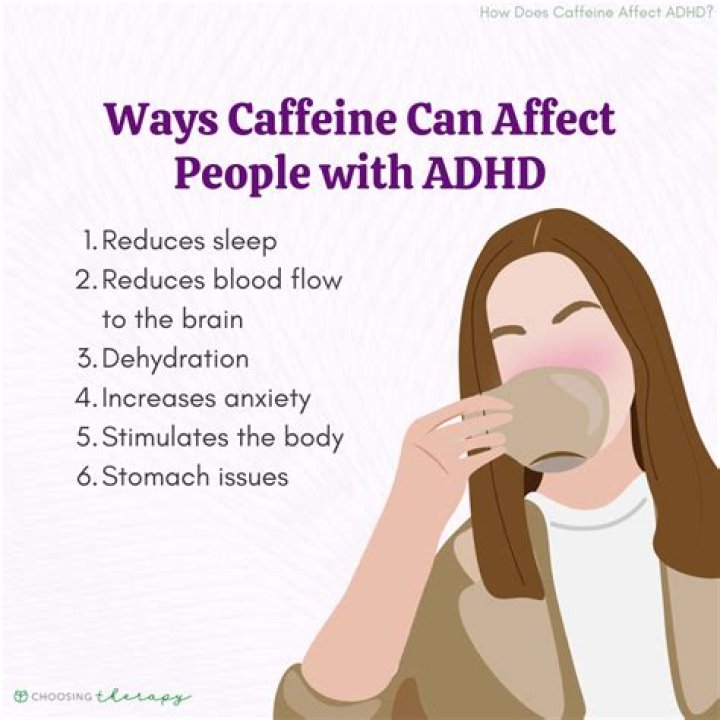 Does caffeine help ADHD?