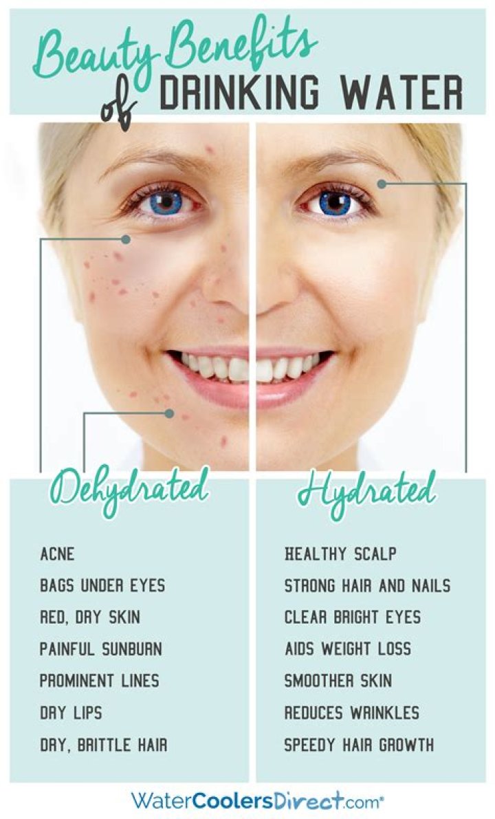 Does drinking hot water help acne?