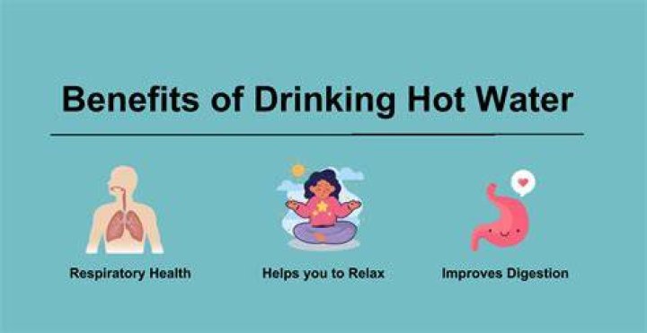 Does drinking water help with hot flashes?