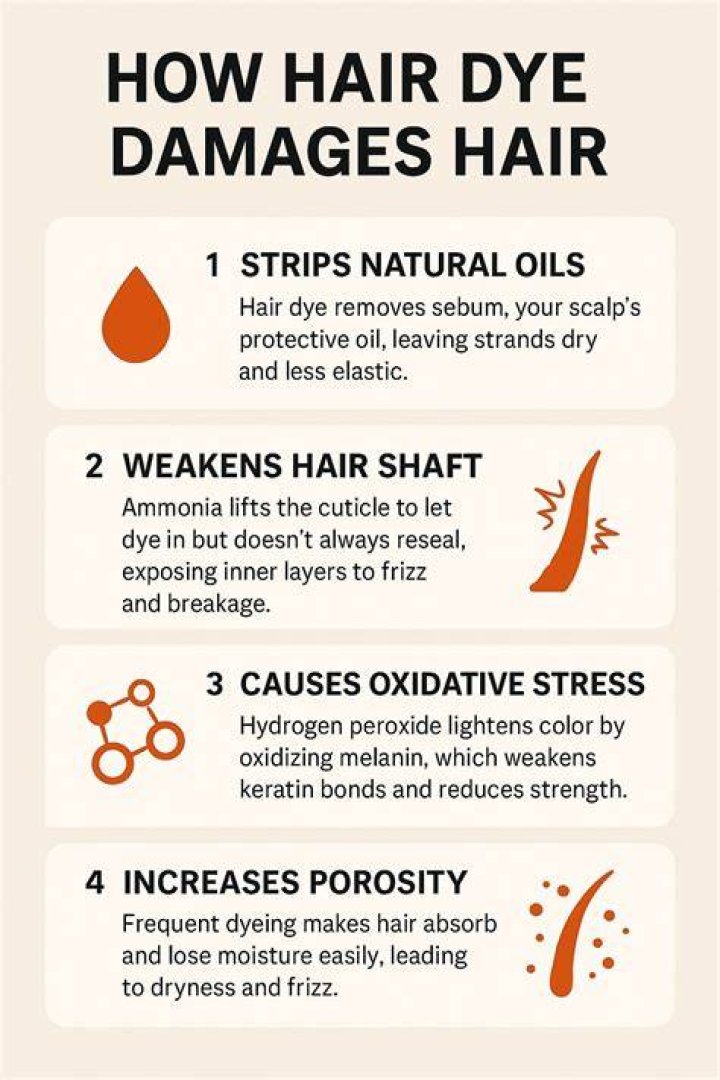 Does dying your hair keep lice away?