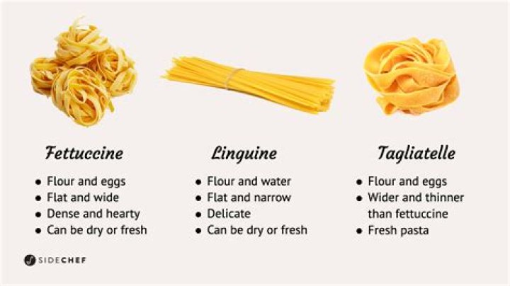 Does fettuccine taste different than spaghetti?