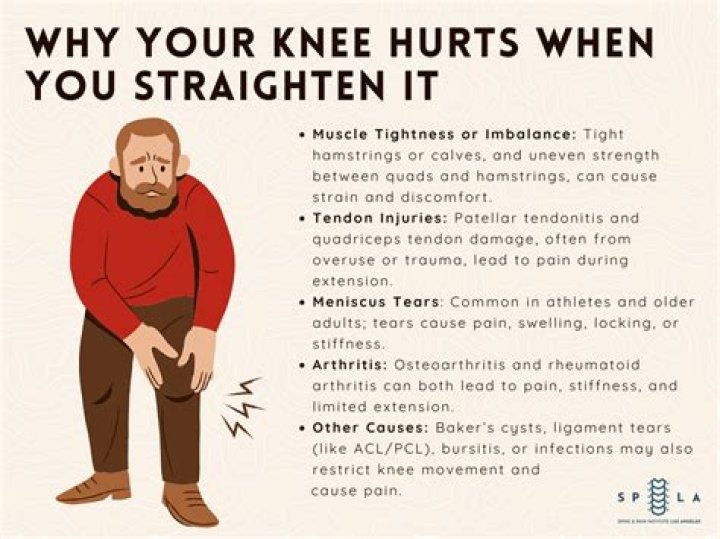 Does golf hurt your knees?