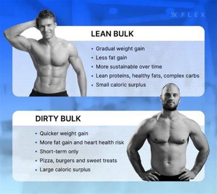Does HIIT make you lean or bulky?