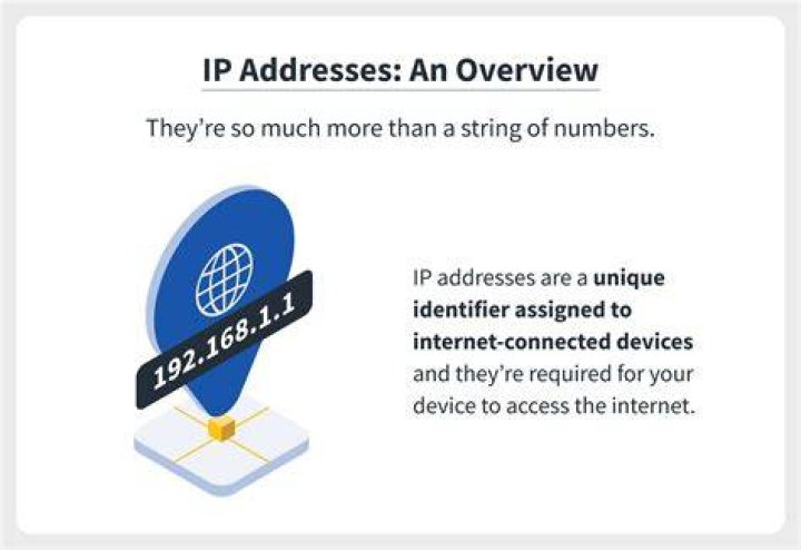 Does Hulu track IP address?