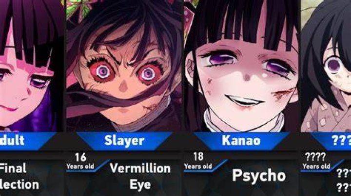 Does Kanao become blind?