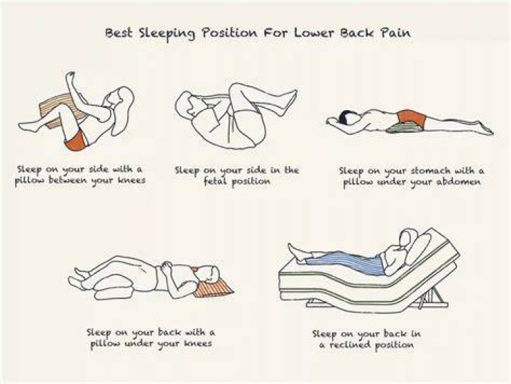 Does laying down help start labor?
