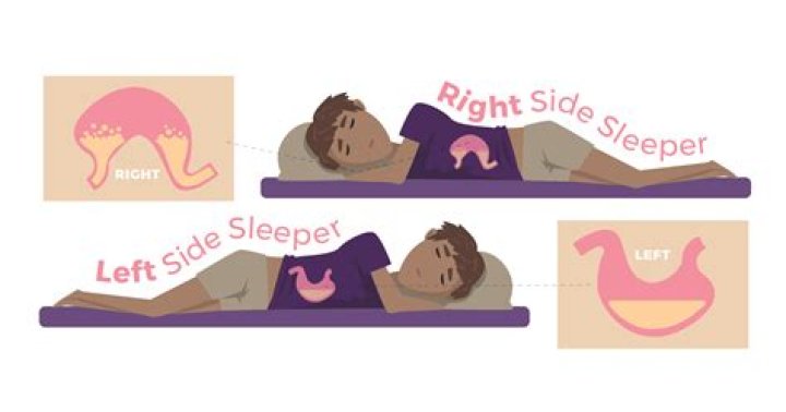 Does lying down help digestion?