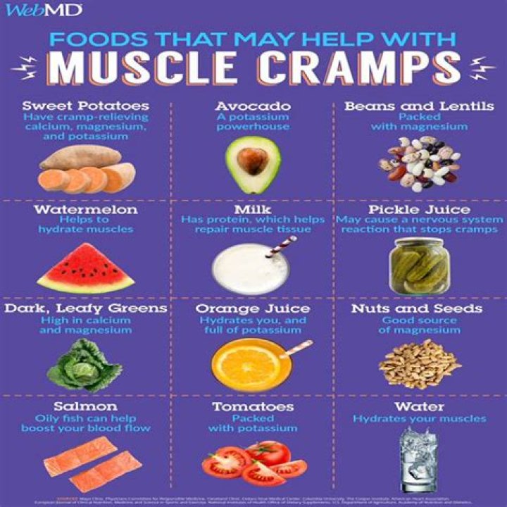 Does magnesium stop cramps?