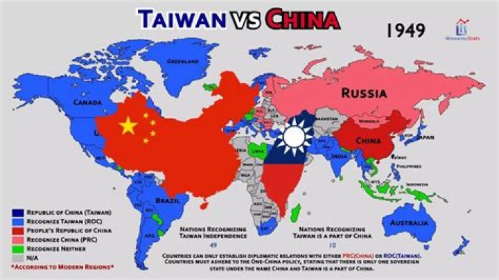 Does Mexico recognize Taiwan?