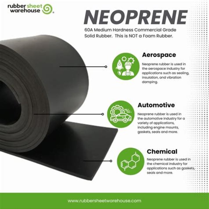 Does neoprene protect from heat?