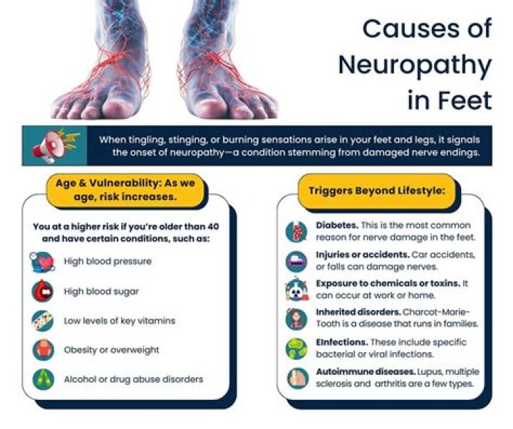 Does neuropathy affect your ankles?