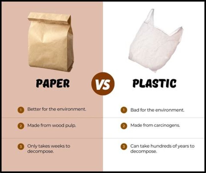 Does paper or plastic insulate better?