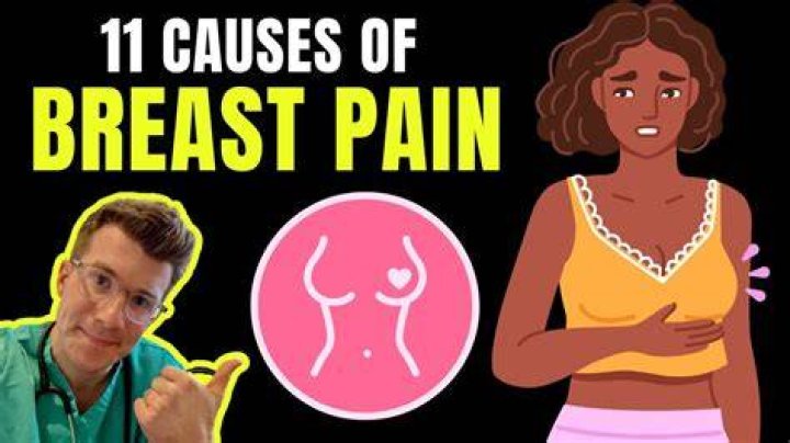 Does PCOS cause breast pain?
