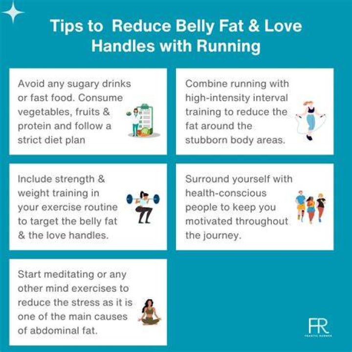 Does running reduce cellulite?