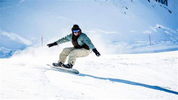Does skating help with snowboarding?