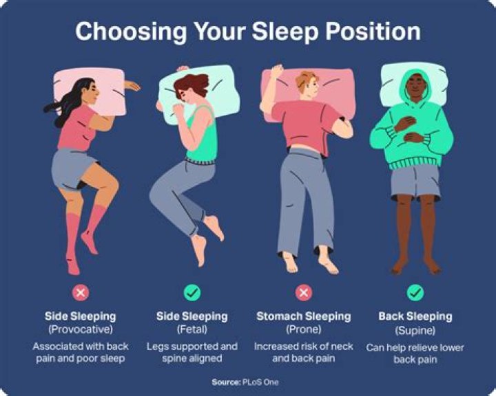 Does sleeping quietly prevent insanity?