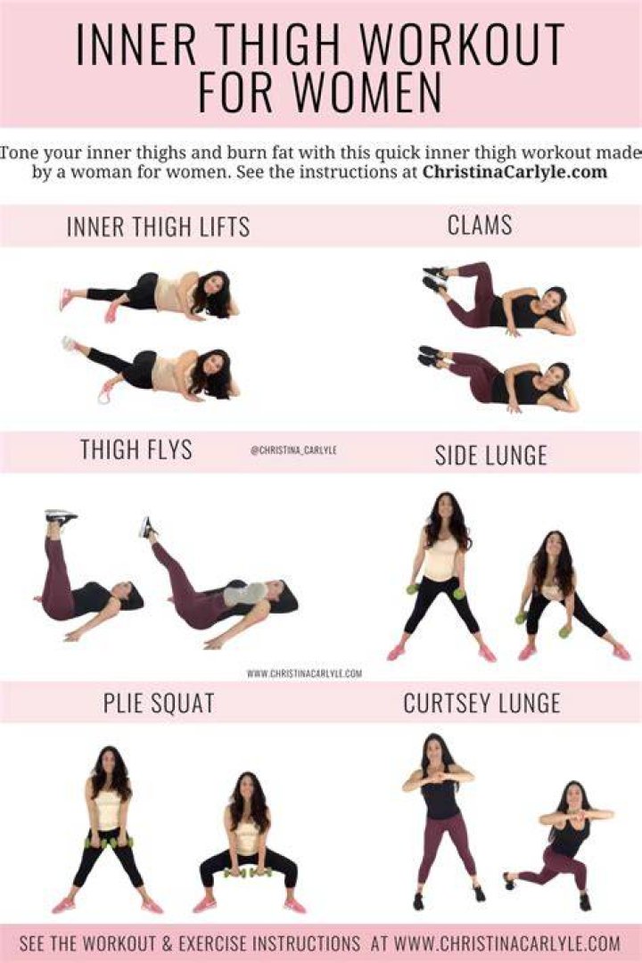 Does Spinning tone inner thighs?