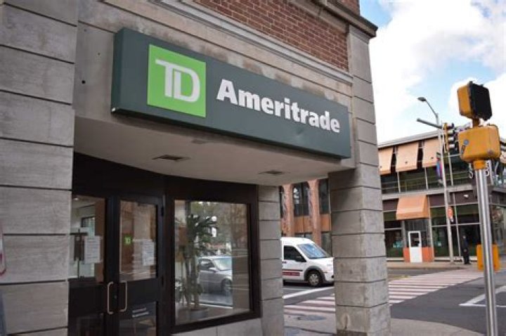 Does TD Ameritrade allow after-hours trading?