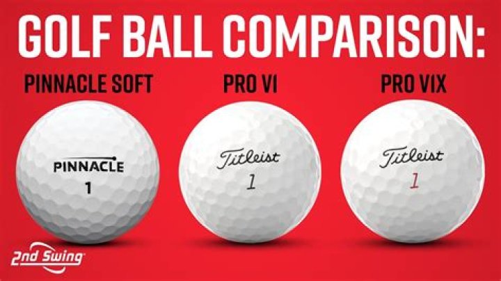 Does Titleist own Pinnacle?