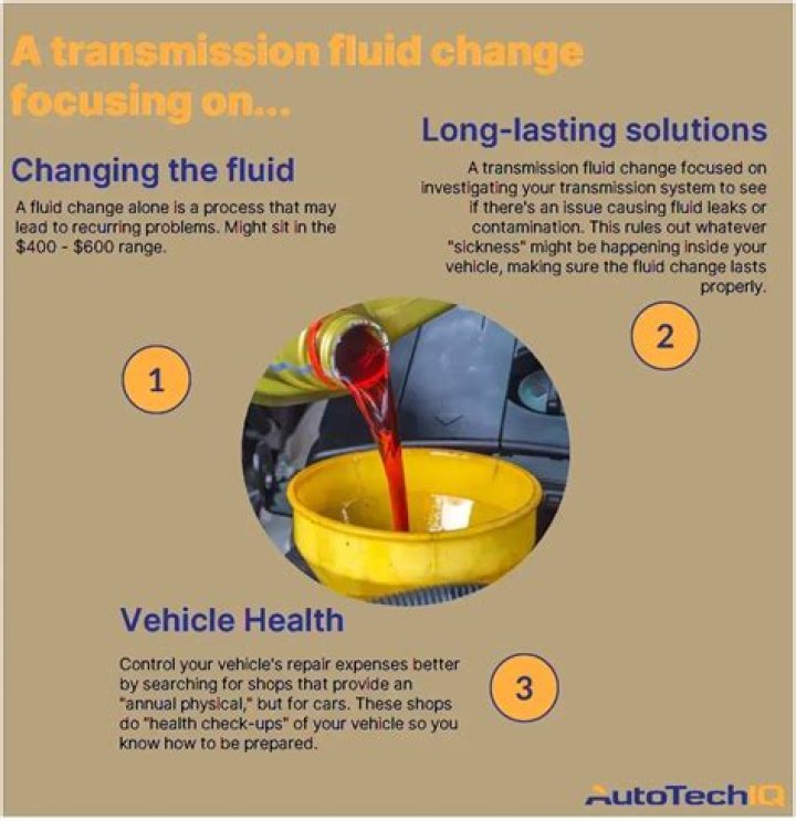 Does transmission fluid soften tires?