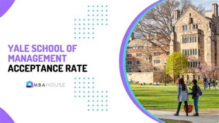 Does Yale read every application?