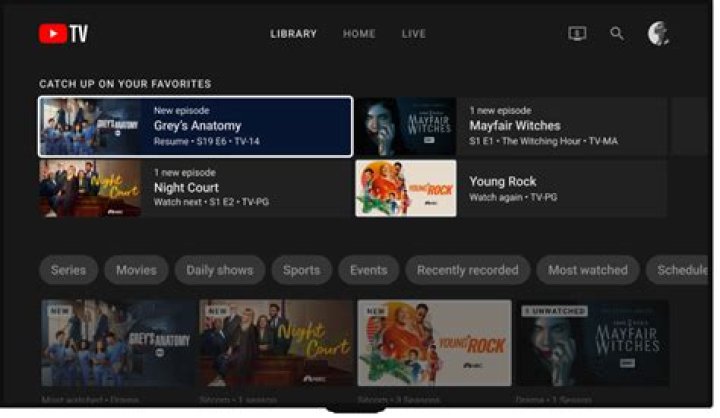 Does YouTube TV have tru?