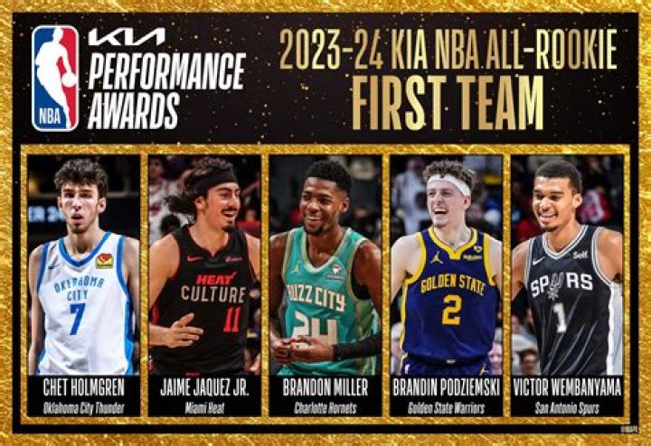 Has an NBA rookie ever won a championship?