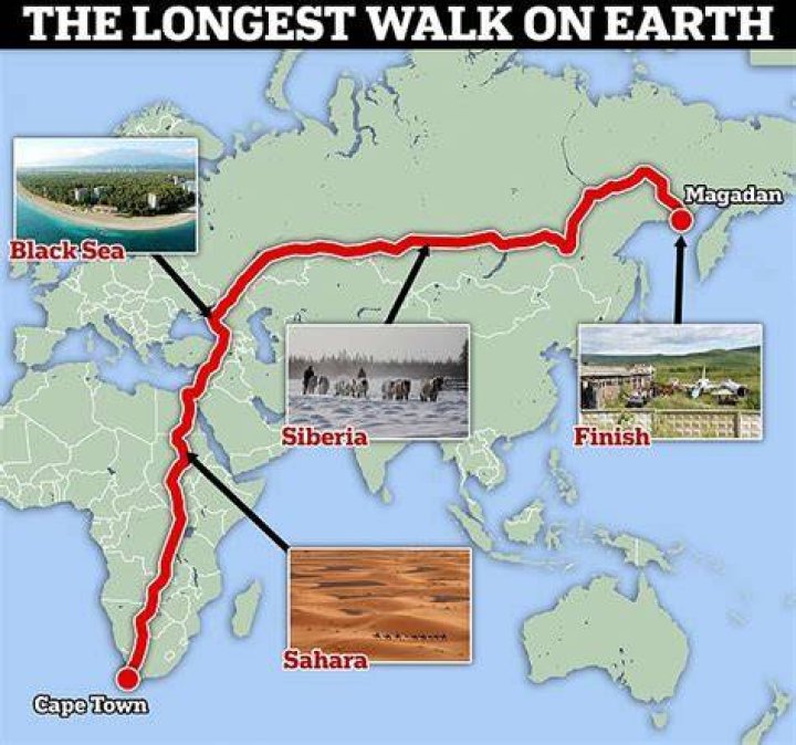 Has anyone walked the longest walkable road?