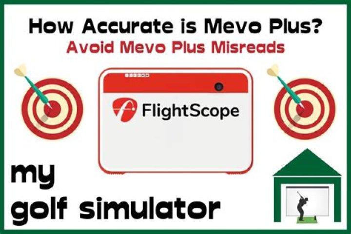 How accurate is Mevo plus?