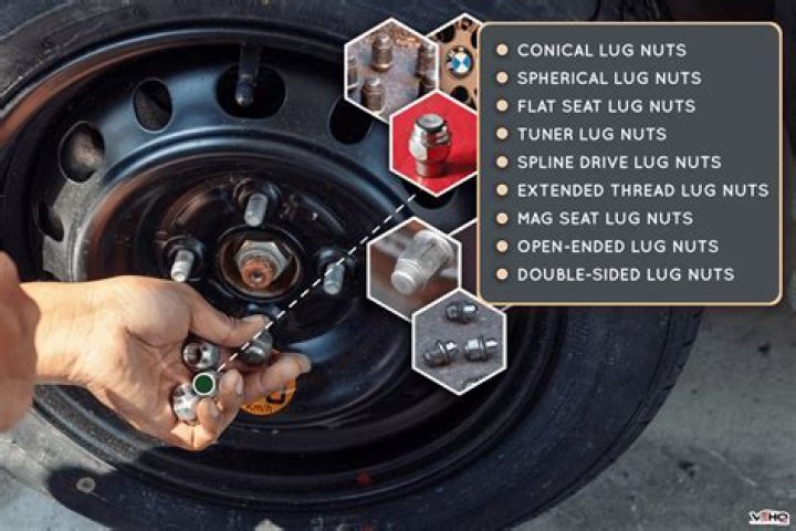 How are NASCAR lug nuts attached?