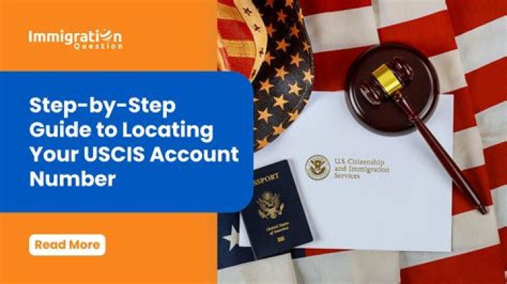 How backlogged is USCIS?