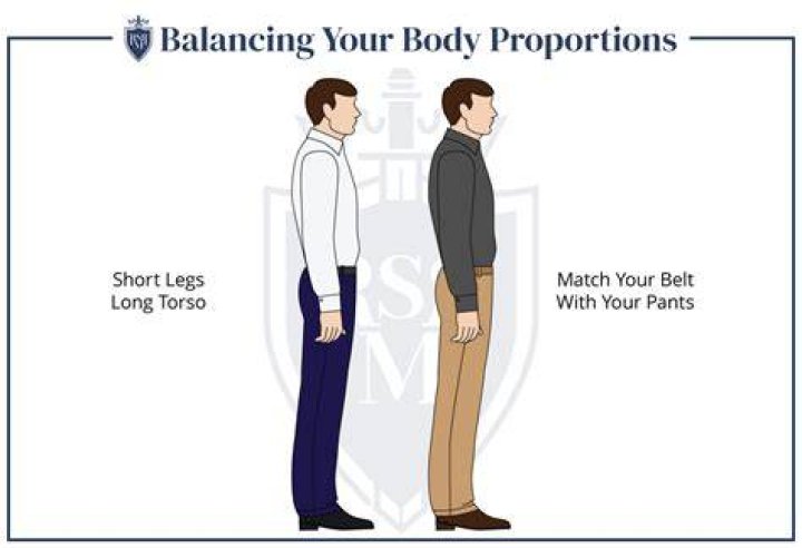How big should legs be?