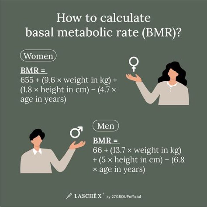 How can a woman increase her BMR?