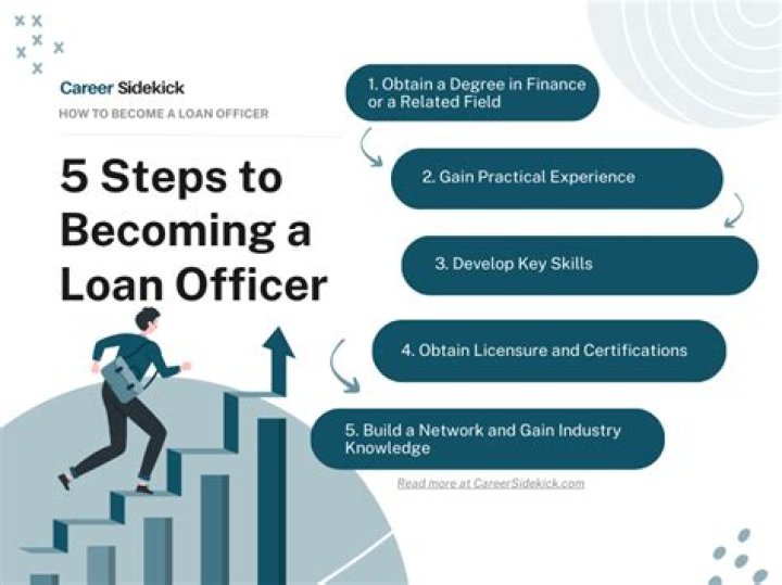 How can I become a great banker?