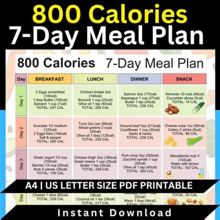 How can I burn 700 calories a day?
