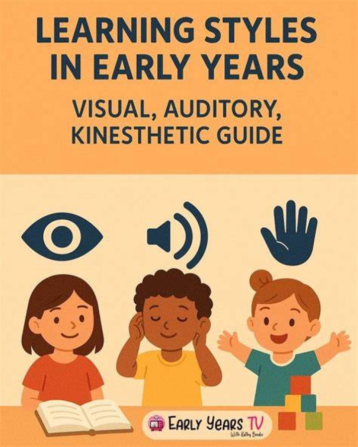 How can I improve my kinaesthetic learning style?