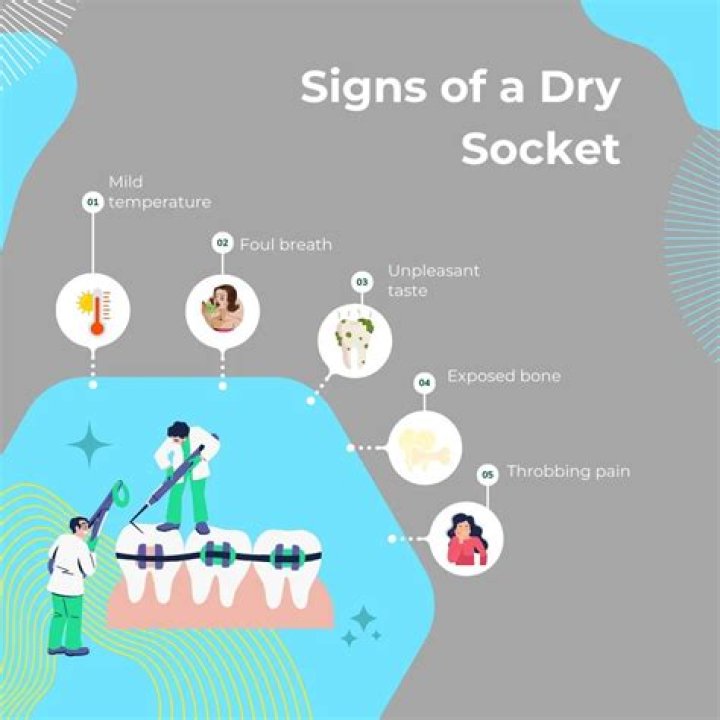 How can I prevent dry socket while sleeping?