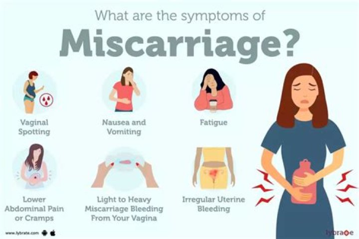 How can I reduce my risk of miscarriage?