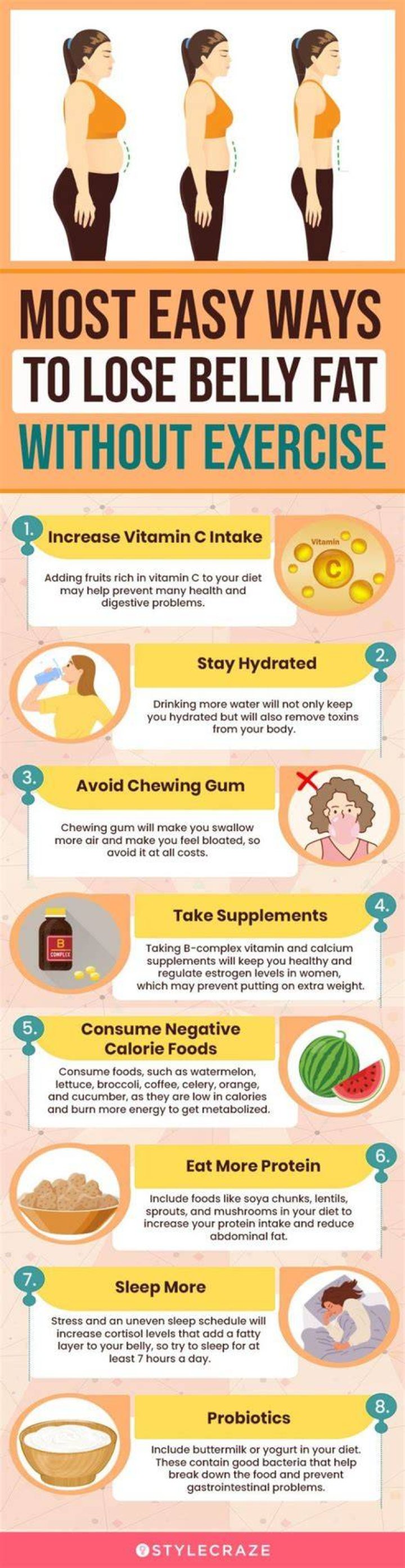 How can I reduce my stomach fat?