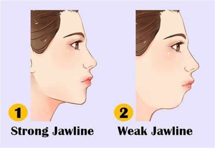 How can I see my jawline?