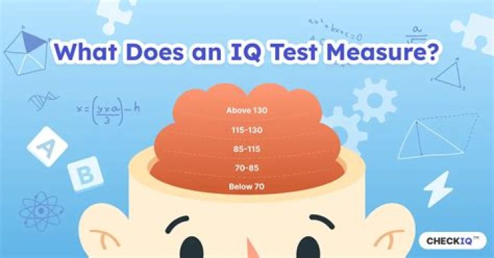 How can I test my child's IQ for free?