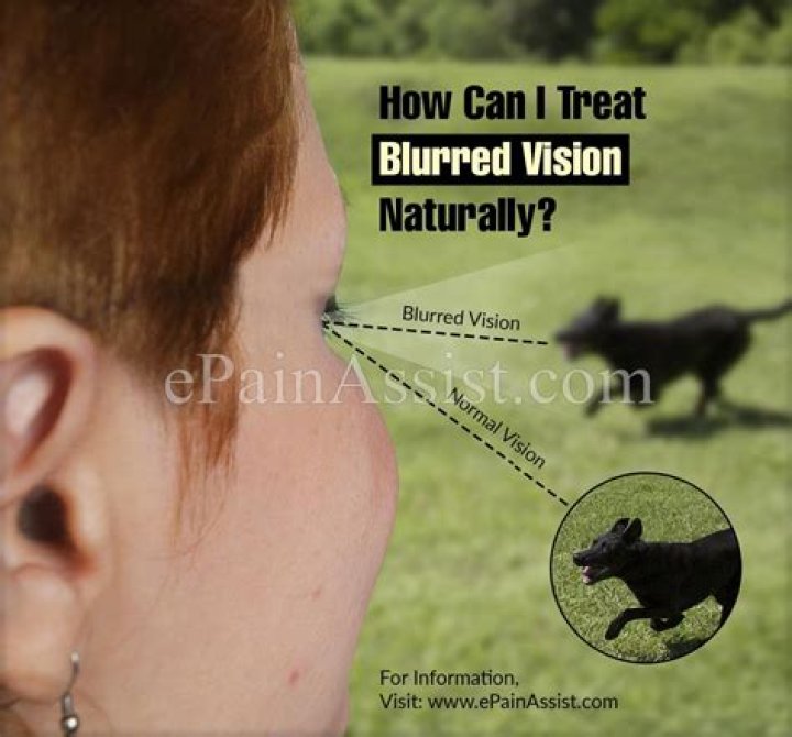 How can I treat blurred vision naturally?