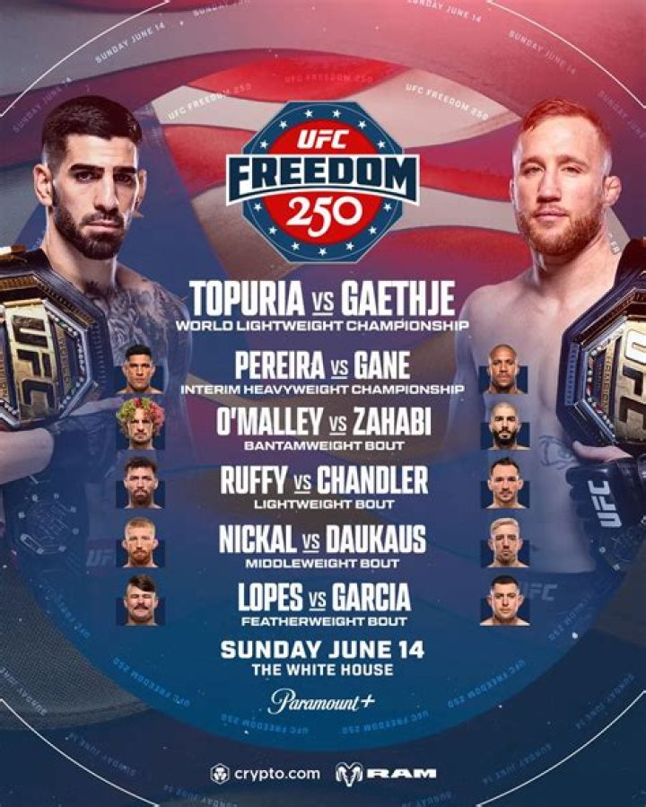 How can I watch UFC in Australia without Foxtel?