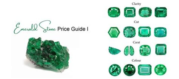 How can you tell if an emerald is natural?