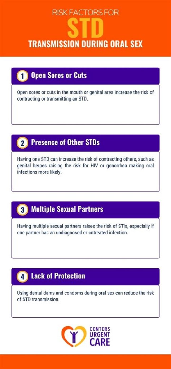 How did Debbie get an STD from her brother?